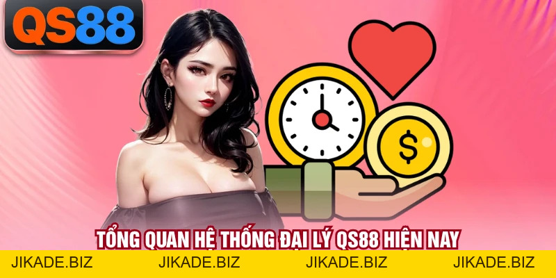 Đại Lý QS88 - Hệ Thống Phát Triển Mạng Lưới Quy Mô Lớn